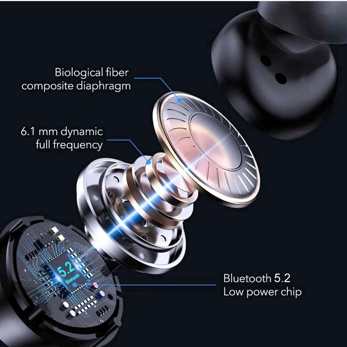 UrbanX True Wireless Bluetooth Earbuds + Charging Case, Black, Dual Connect, IPX5 aqua Resistance, Bluetooth 5.2 Connection, Balanced, Bass Boost matching with  K5 Pro