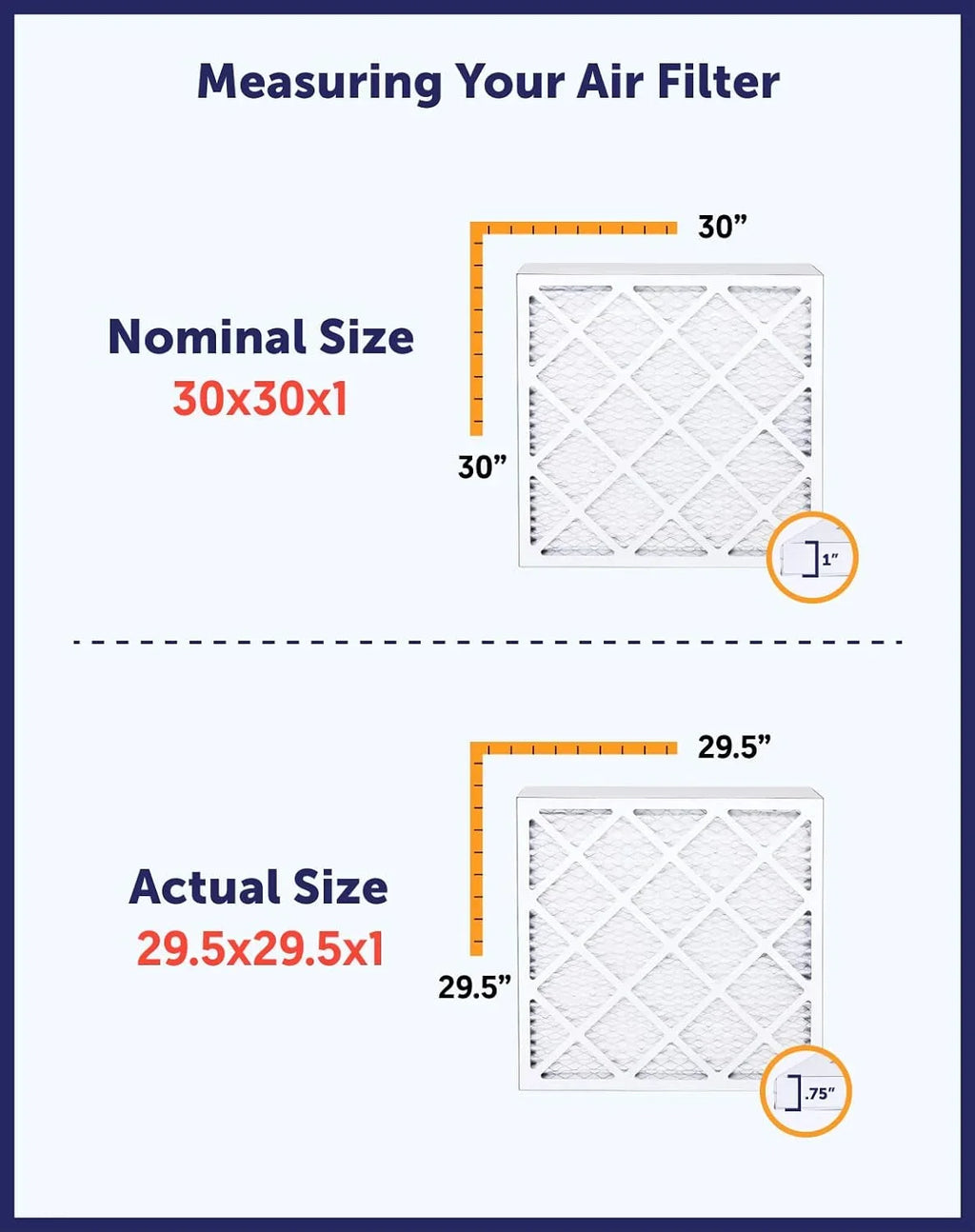 Filter King 4x49.5x1a Air Filter | 4-PACK | MERV 8 HVAC Pleated A/C Furnace Filters | MADE IN USA | Actual Size: 4 x 49.5 x .75"