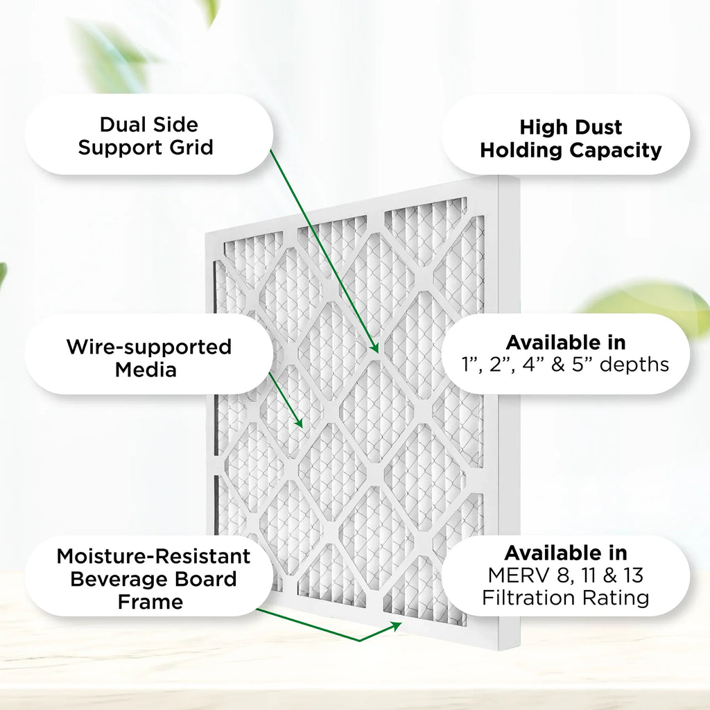 Actual Size: 19-1/2 x 19-1/2 x 3-3/4. Case of 6. Pamlico Air 20x20x4 MERV 8 Pleated AC Furnace Air Filters