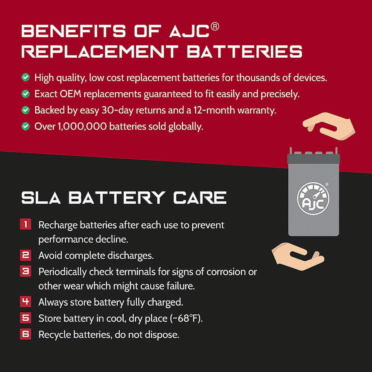 AJC Battery matching with Bombardier Skandic Wide Track Lc 500CC Snowmobile Replacement Battery (1999)