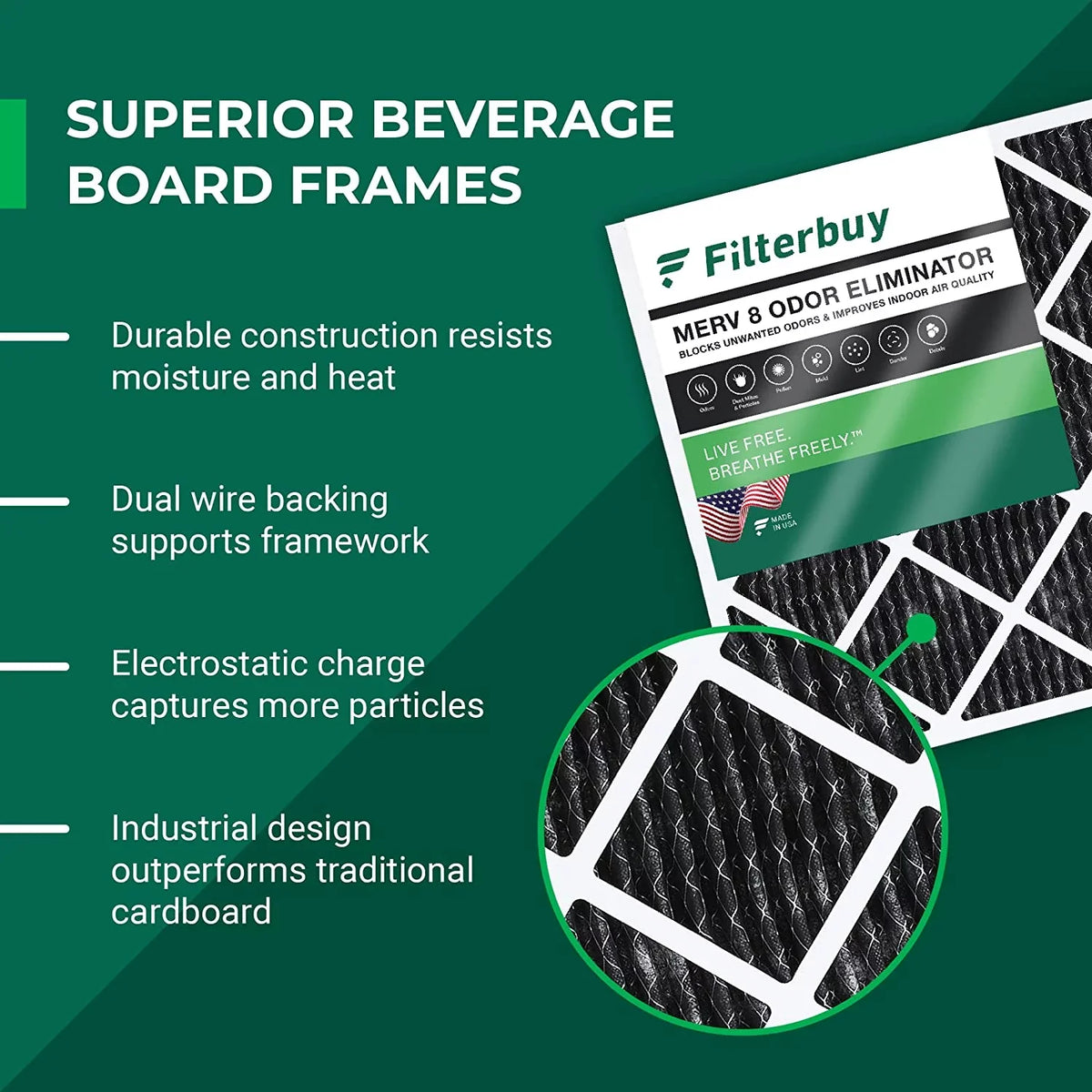 Filterbuy 16x24x1 MERV 8 Odor Eliminator Pleated HVAC AC Furnace Air Filters with Activated Carbon (1-Pack)