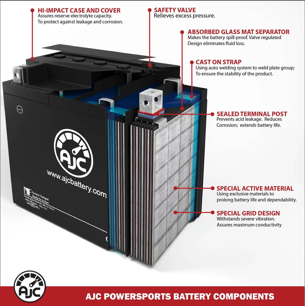 AJC Pro Battery matching with Bombardier GTX 4-Tec 1500CC Personal Watercraft Replacement Battery (2003-2007)
