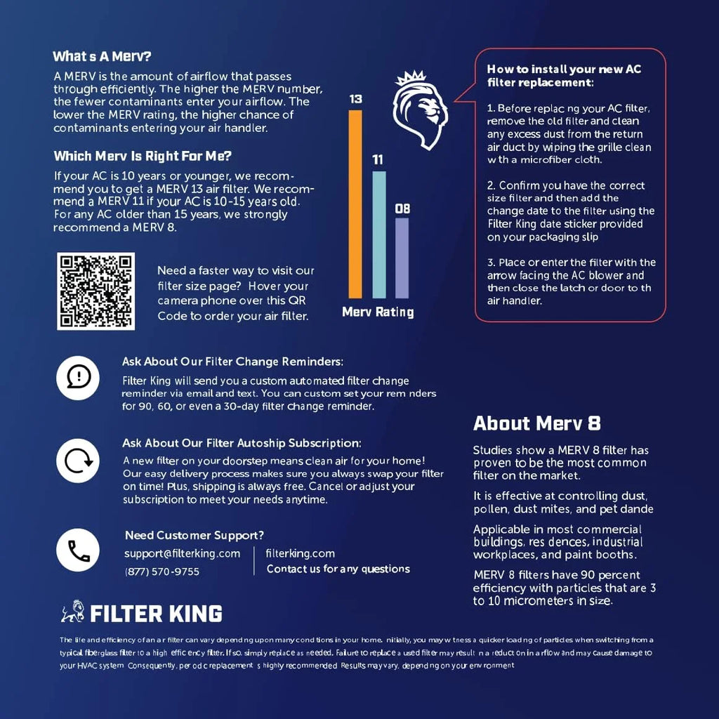 Filter King 4x49.5x1a Air Filter | 4-PACK | MERV 8 HVAC Pleated A/C Furnace Filters | MADE IN USA | Actual Size: 4 x 49.5 x .75"